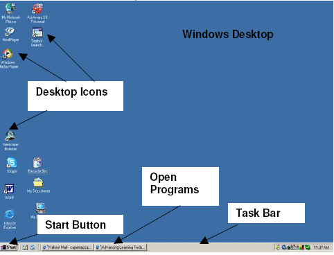 An example of Windows Desktop