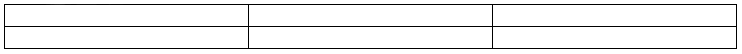 An example of a blank table