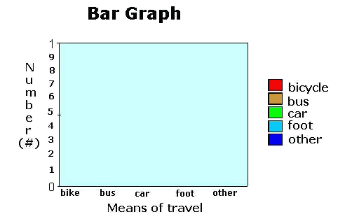 We Ask Our Own Questions - Activity Booklet - Moving Beyond the