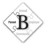 basic skills: parent