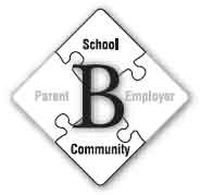 basic skills: school, community