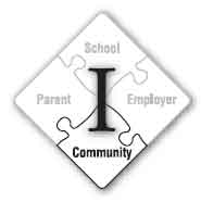 Intermediate skills: community