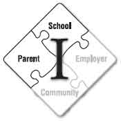 Intermediate skills:school, parent