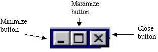 Maximize, Minimize, Close buttons
