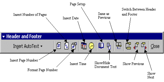 Header and Footer Toolbar