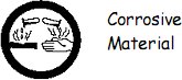 Corrosive Material