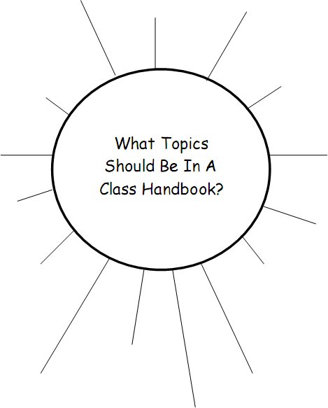 What Topics Should be In a Class Handbook?