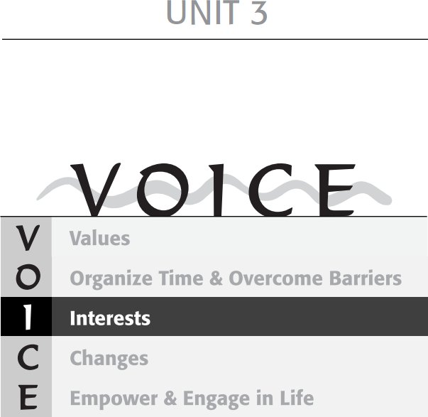 Unit 3: Interests