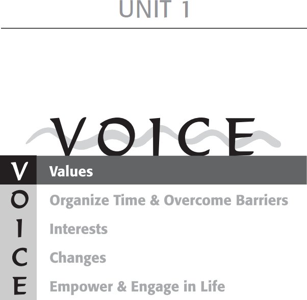 Unit 1 - Values