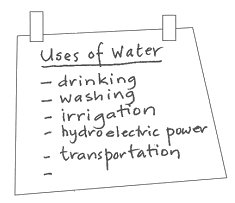 uses of water: drinking, washing, irrigation, hydroelectric power, transportion