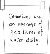 Canadians use an average of 340 litres of water daily