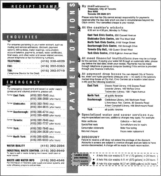 Payment options for the water bill