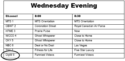 Example of Wednesday Evening chart in the TV Guide