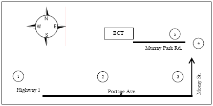 Navigation map