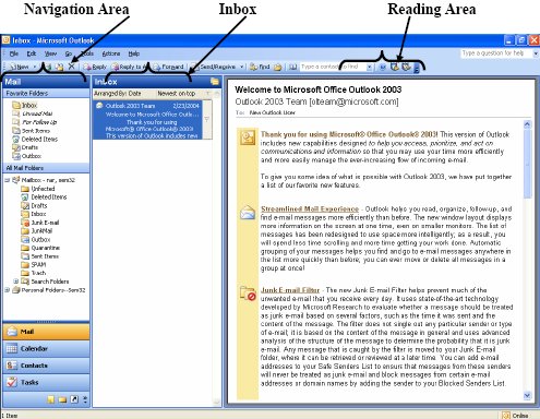 Navigation area, inbox and reading area