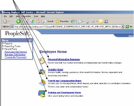 Screenshot of PeopleSoft webpage