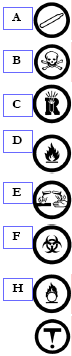 A: Compressed Gas, B: Poisoinous and Infectious Materials, C: Dangerously Reactive Material, D: Flammable & Combustible Materials, E: Corrosive Material, F: Biohazardous infectious material, G: Oxidizing Materials, H: Materials causing other toxic effects