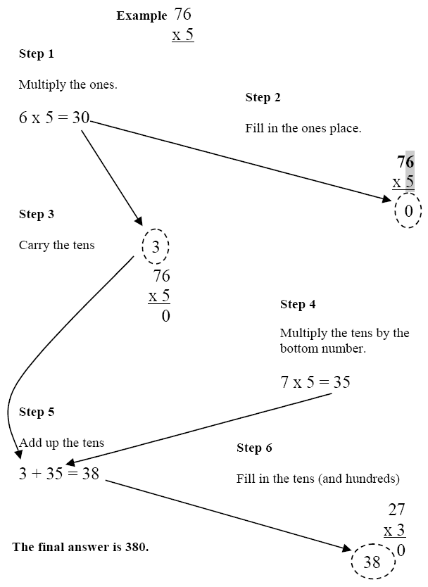 long description of multiplication and carrying the tens