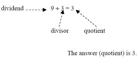 labeling a division equation