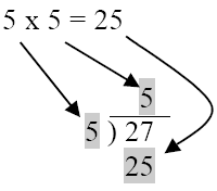 5 x 5 = 25