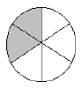 5 sections, 3 sections shaded