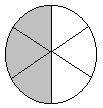 6 sections, 3 sections shaded