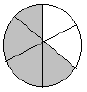 6 sections, 4 sections shaded