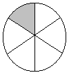 8 sections, 1 section shaded