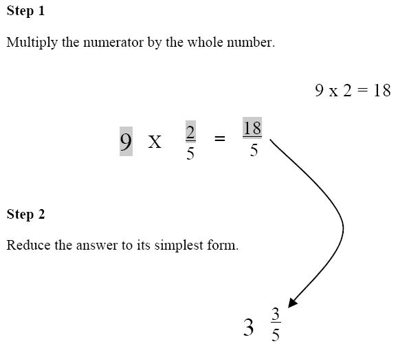 steps 1 and 2