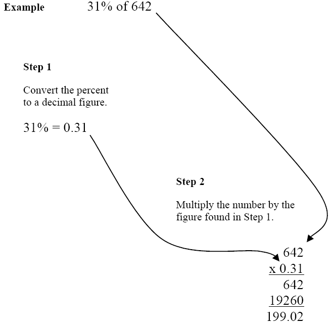 steps to calculate percentage