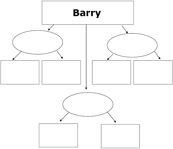 Barry character map image