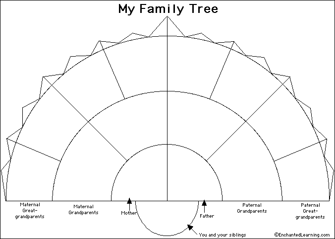 Family Tree handout image