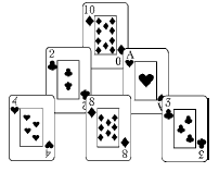 6 playing cards laid out