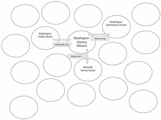 A completed Reciprocal Map example.