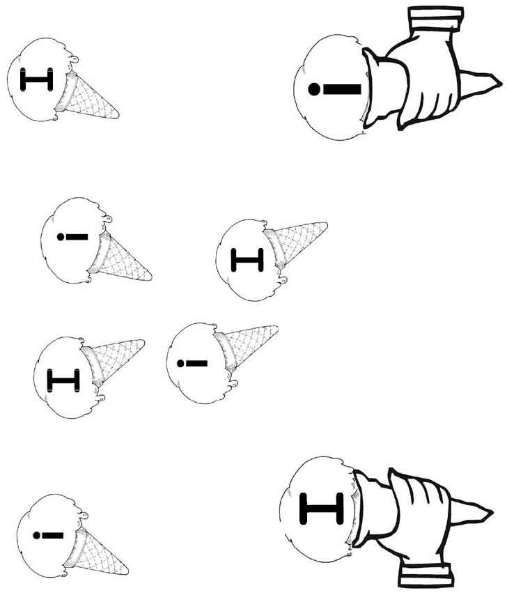  letter i and an ice cream cone