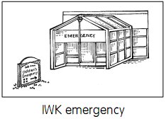 I W K emergency