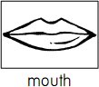 mouth