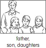 father, son, daughers