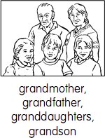 grandmother, grandfather, granddaughers, grandson