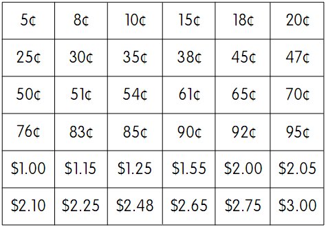 coin counting exercise