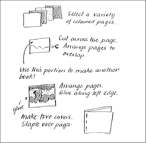 graphic - scenic book directions illustration