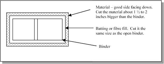 graphic - step 4 diagram