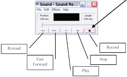 graphic - Microsoft Word menu