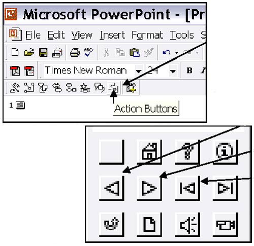 graphic - copy of a Microsoft PowerPoint menu