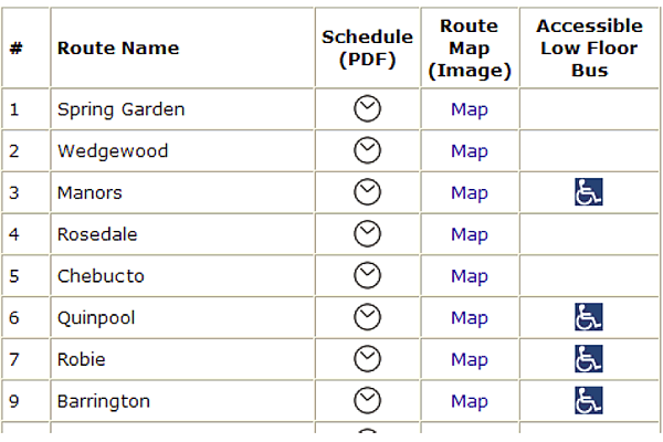 Schedules & Route Maps showing Route #, Route Name, link to PDF version of Schedule, link to Route Map image and whether or not the route is Wheel chair Accessible