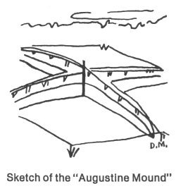 Sketch of the Augustine Mound