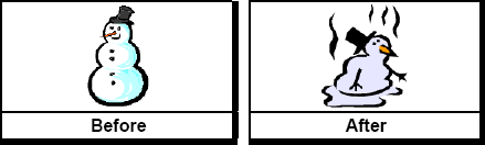 Snowman before and after the melt