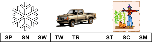 Learner has to circle the initial cluster of the words snowflake, truck and scarecrow.