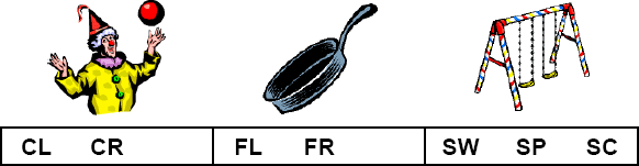 Learner has to circle the initial cluster of the words clown, frying pan, swings.