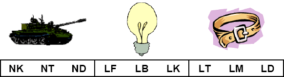 Learner has to circle the final cluster of the words tank, bulb and belt.